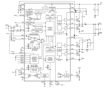 ブロック図 - Microchip Technology MIC21LV32 & MIC21LV33高度COT PWMコントローラ